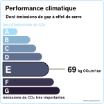 Réf. 2830 Pougny Réf. 2830 Pougny