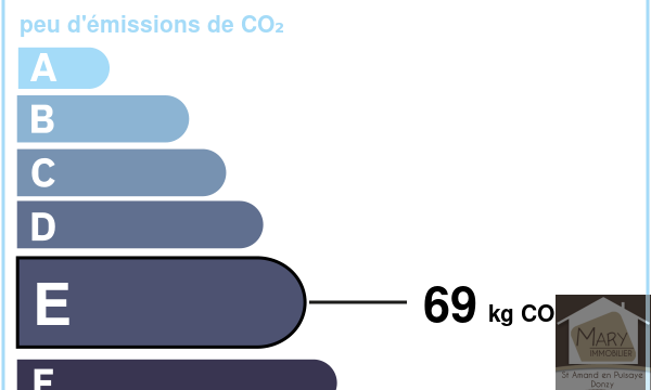 Réf. 2830 Pougny Réf. 2830 Pougny