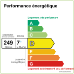 Réf. 2834 Chateauneuf Val de Bargis Réf. 2834 Chateauneuf Val de Bargis