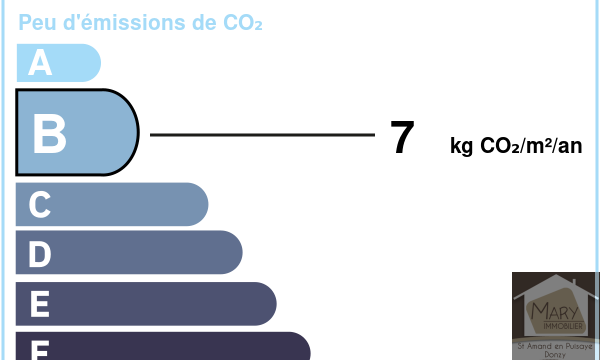 Réf. 2834 Chateauneuf Val de Bargis Réf. 2834 Chateauneuf Val de Bargis