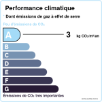 Réf. 2840 Secteur Donzy Réf. 2840 Secteur Donzy