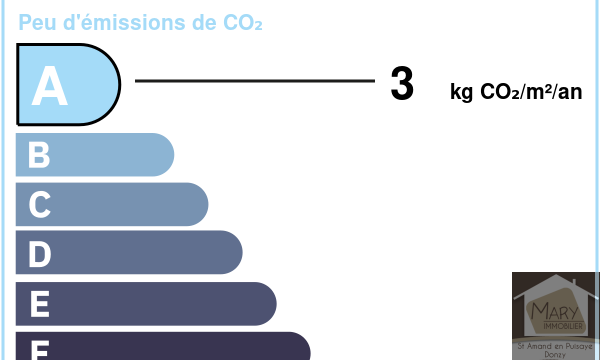 Réf. 2840 Secteur Donzy Réf. 2840 Secteur Donzy
