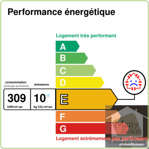 2021DPEe309GESb10outilsimmo