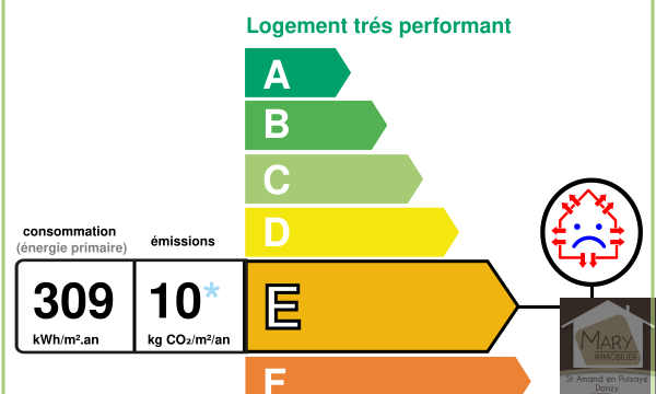 Réf. 2841 Saint Malo en Donziois
