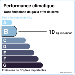 Réf. 2841 Saint Malo en Donziois