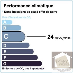 2021_GES_c_24___outils.immo