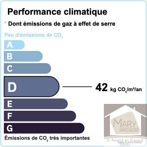 2021_GES_d_42___outils.immo