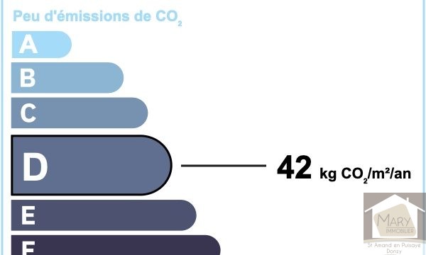 Réf. 2845 Donzy