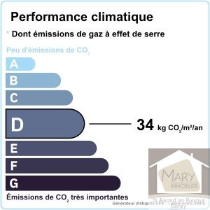 2021_GES_d_34___outils.immo