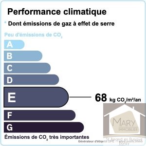 2021_GES_e_68___outils.immo